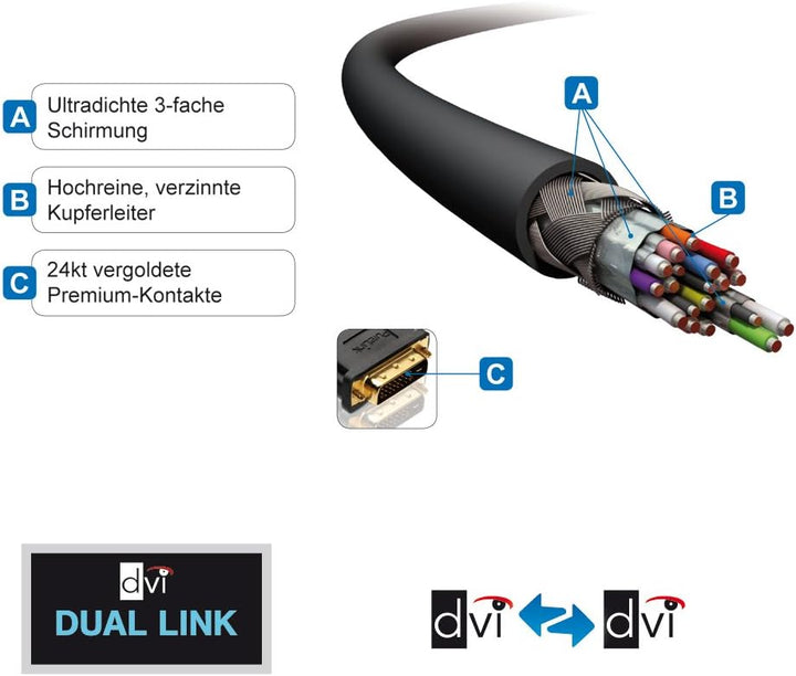 PureInstall PI4200-150 Dual Link DVI-Kabel (DVI-D Stecker (24+1) auf DVI-D Stecker (24+1)), 15m, sch