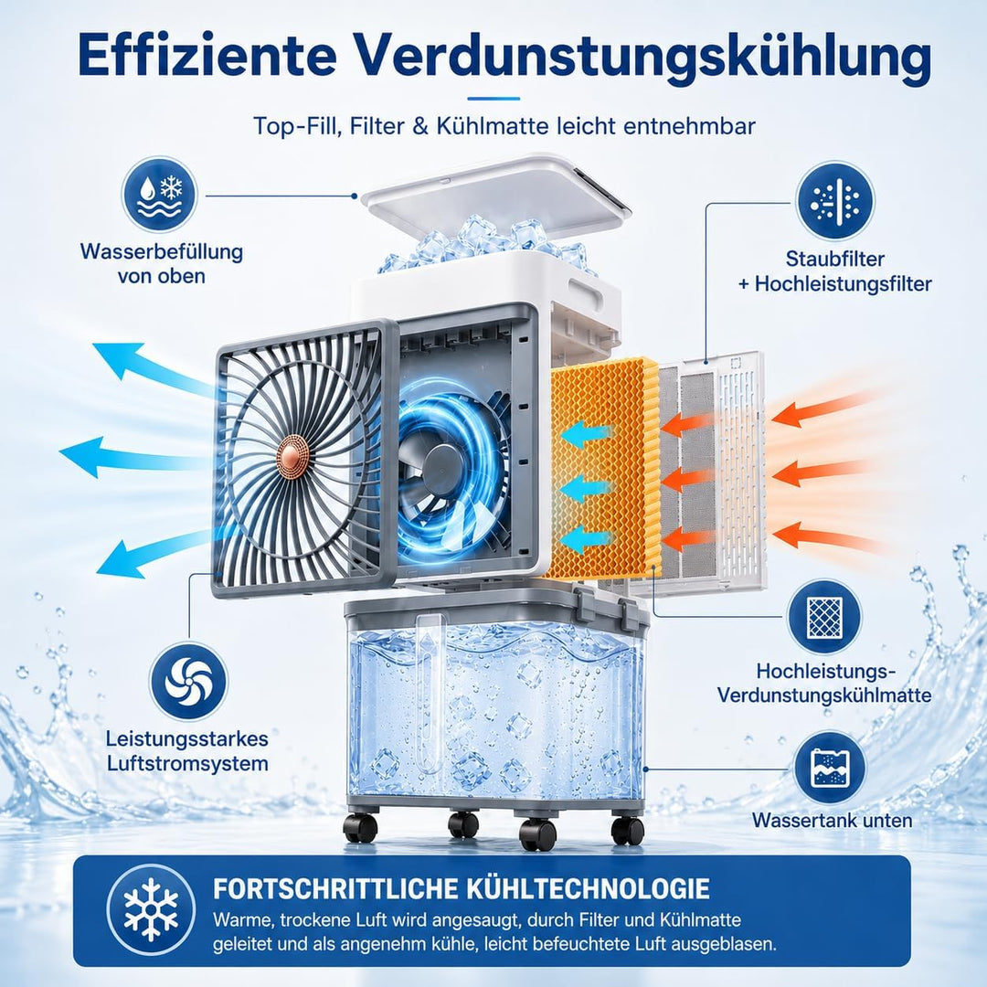 Verdunstungskühler mit Gross 35L Wassertank Fernbedienung, Timer, H 85cm