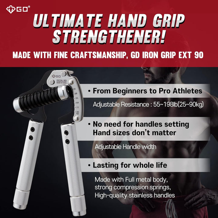 GD GRIP Einstellbare Fingerhantel Iron Ext. 90 : 55 to 198 lb