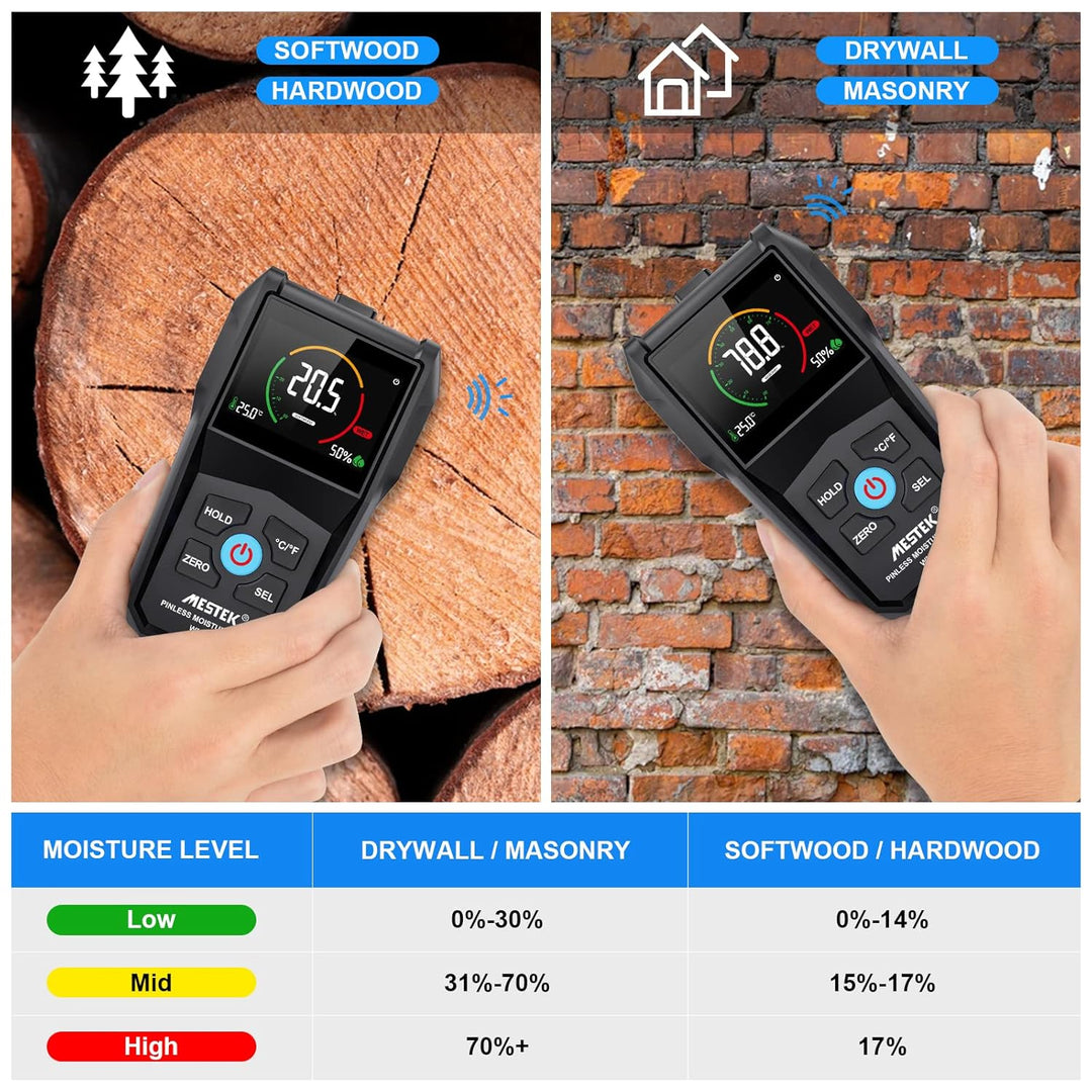 Feuchtigkeitsmessgerät Holz Feuchtigkeitsmesser Wände MESTEK Feuchtemessgerät Digitale Feuchtigkeits