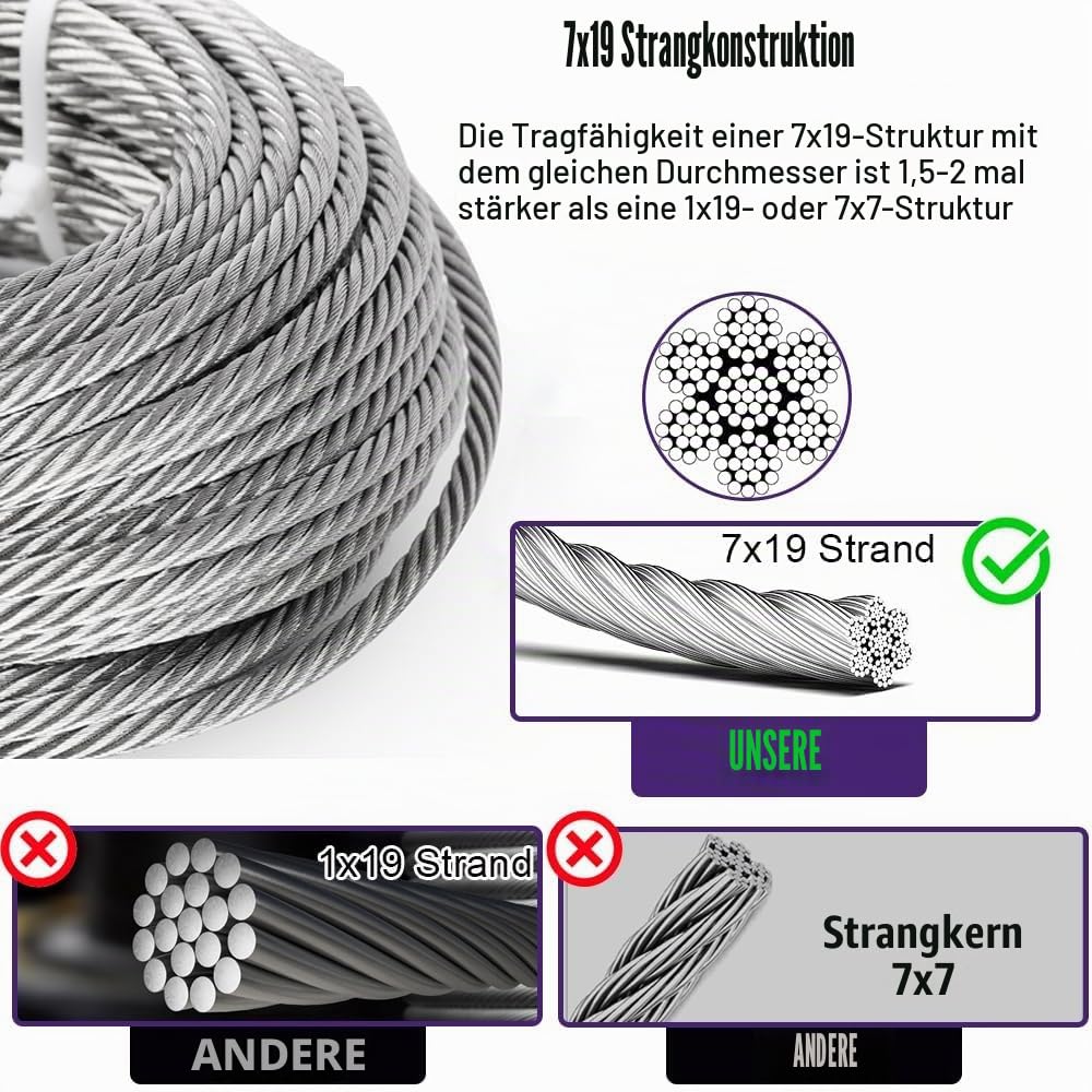 hannger Edelstahldrahtseil 6mm, 15 Meter 7x19 Edelstahlseil, 304 Edelstahl Stahlseil mit Ösen, 2900k