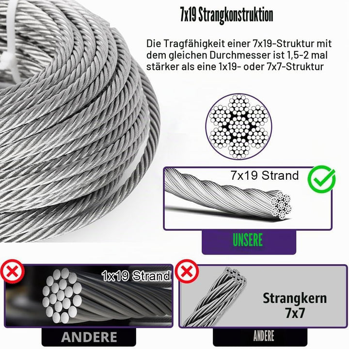 hannger Edelstahldrahtseil 6mm, 15 Meter 7x19 Edelstahlseil, 304 Edelstahl Stahlseil mit Ösen, 2900k