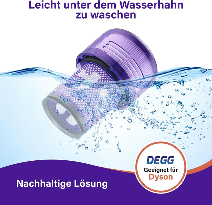 DEGG Hepa Filter - Kompatibel mit Dyson V12 Detect Slim - Waschbares Staubsaugerfilter - Ersatzfilte