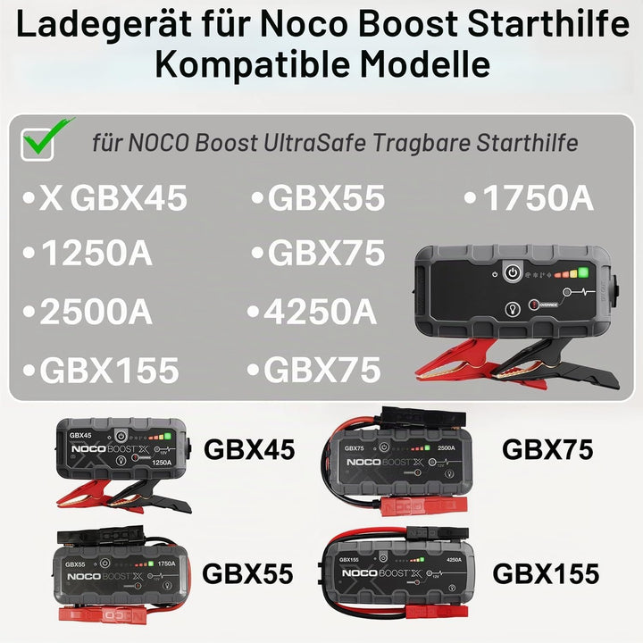 KFD Netzteil 60W 65W USB C Ladegerät für NOCO Boost X GBC011 GBX45 GBX55 GBX75 GBX155 U65 GBX-Serie