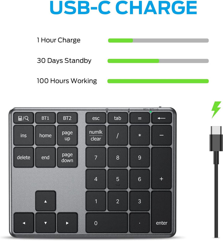 iClever Nummernblock, kabelloser Aluminium-Nummernblock für mehrere Geräte, USB-C wiederaufladbar, e