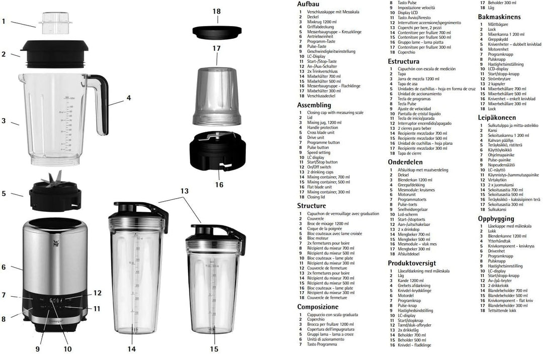 WMF Kult Pro Multifunktionsmixer Hochleistungsmixer, 30.000 U/min, Smoothie Maker, Standmixer, Ice-C