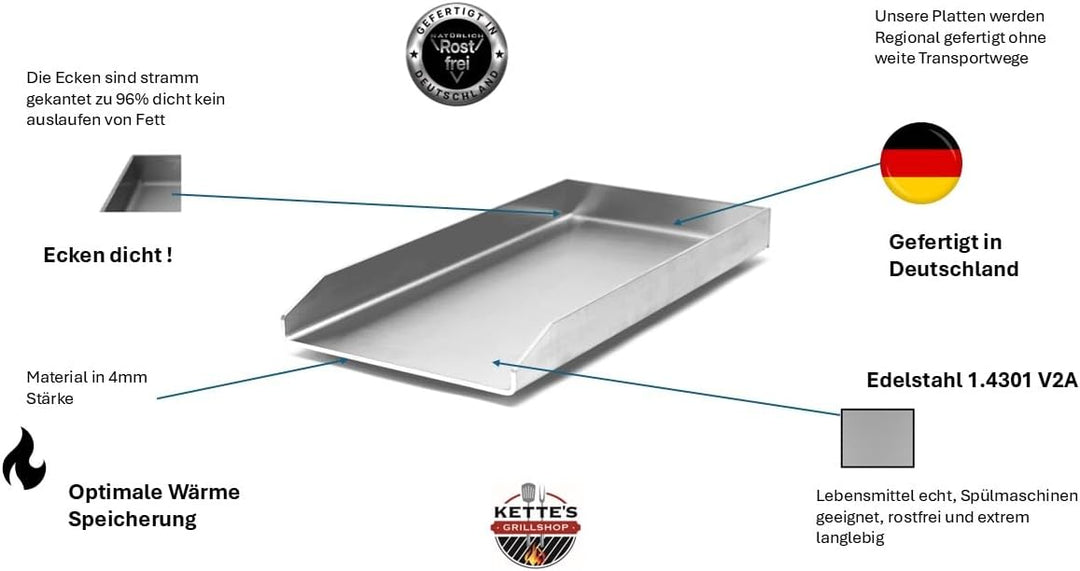 Edelstahl Plancha/Griddle-Plate/Bratplatte/Burger Platte passt für Napoleon z.B (450x330 mm Le/Lex)