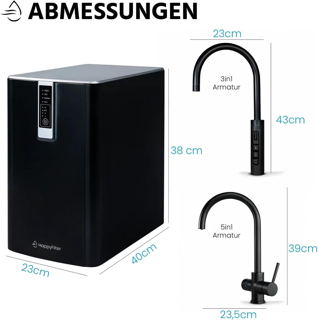 HappyFilter FizzRed Wassersprudler Wasserkocher | gekühlt | gesprudelt | kochend| 5in1 Chrom Wasserh