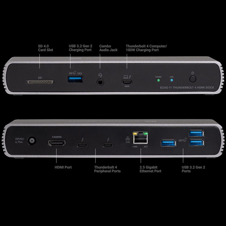 Sonnet Echo 11 Thunderbolt 4 HDMI Dock