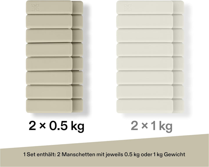 Gewichtsmanschetten aus Silikon (2x0,5 kg oder 2x1 kg) – Knöchelgewichte & Handgelenkgewichte für Fi