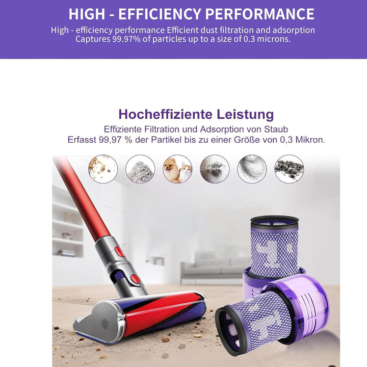 3 für Dyson v12 Detect Slim Absolute Filter, plus 1 Bürste mit Haken, für Filter, für Dyson v12, für