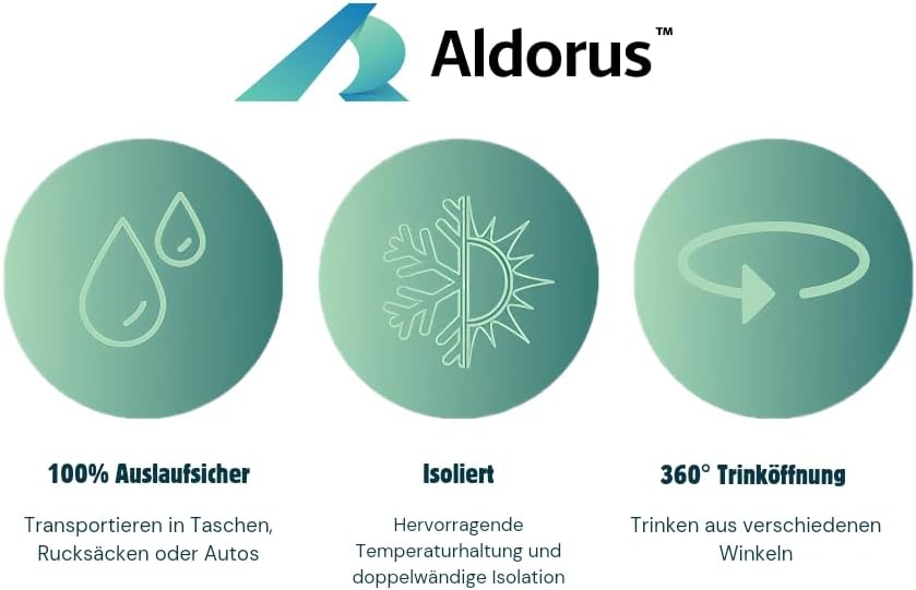 Thermobecher 400 ml – doppelwandig vakuumisoliert (Edelstahl), 4 h heiss / 6 h kalt, 100% auslaufsic