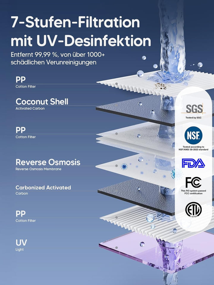 Jimmy R9 Osmoseanlage Trinkwasser Auftisch, Umkehrosmoseanlage Wasserfilter, mit Heisswasserspender,