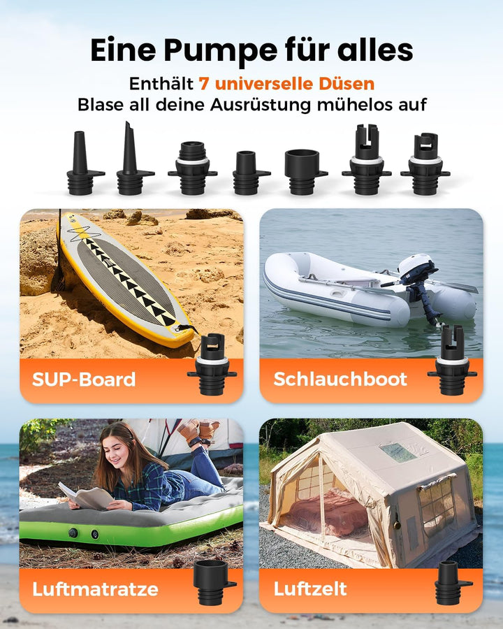 ETENWOLF S4 Elektrische SUP Pumpe, 1,4 bar Hochdruck 12V DC Luftpumpe | mit Auto-Stopp &amp; Deflation-4