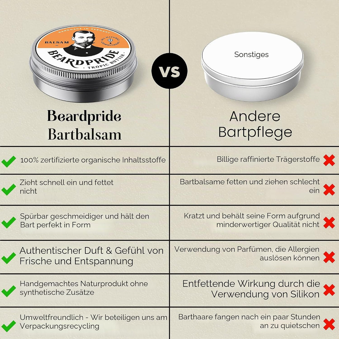 BEARDPRIDE Bartbalsam Männer - Das Original Bart Balsam aus dem Barbershop - Unser Beard Balm basier