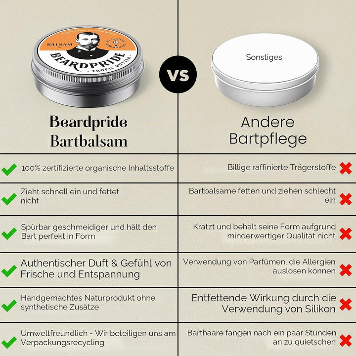 BEARDPRIDE Bartbalsam Männer - Das Original Bart Balsam aus dem Barbershop - Unser Beard Balm basier