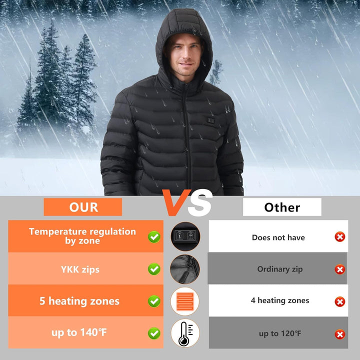 Mincoo Beheizbare Jacke Herren Damen, Winter Elektrische Herren Beheizte Jacke USB Lade Heizmantel M
