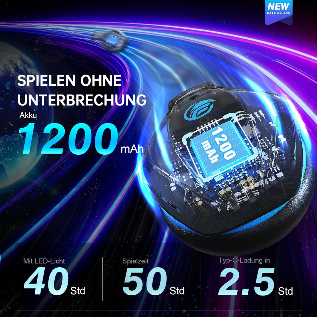 Fachixy FC100 Headset mit Mikrofon, 2,4G Wireless Gaming Headset für PS5, PS4, PC, Switch, Mac, Surr