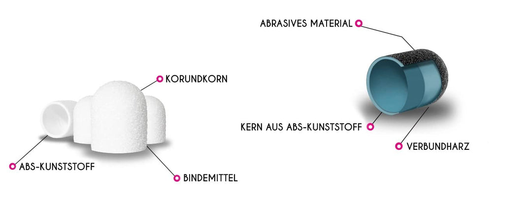 LALILL Schleifkappen LUX ABS 13mm 120 Körnung 100 Stk. Kappen für die Fräsmaschine - graphit Schleif