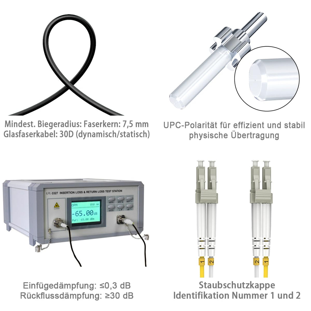 10m Gepanzerte Glasfaser-Kabel OM3 LC auf LC Duplex Multimode, LWL-Kabel für den Innen- und Aussenbe