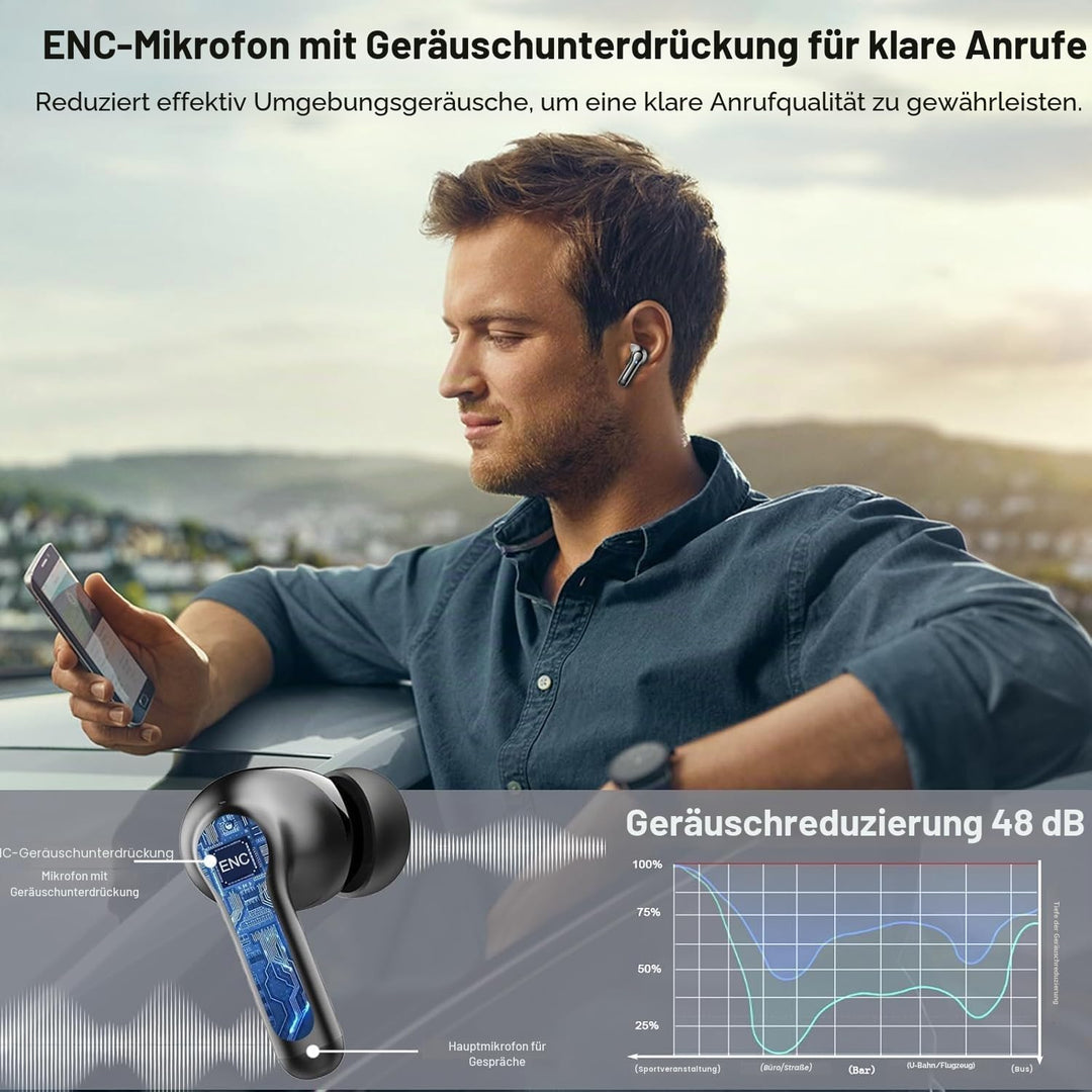 Rinsmola 2026 Bluetooth Headphones, 50 Hours Deep Bass Kopfhörer Kabellos Bluetooth 5.4, 3.6g A-Ster