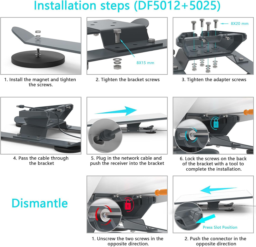 Starlink Gen 3 Magnetische Halterung, Starlink V3 Dach Anti-Diebstahl Halterung für Starlink Interne
