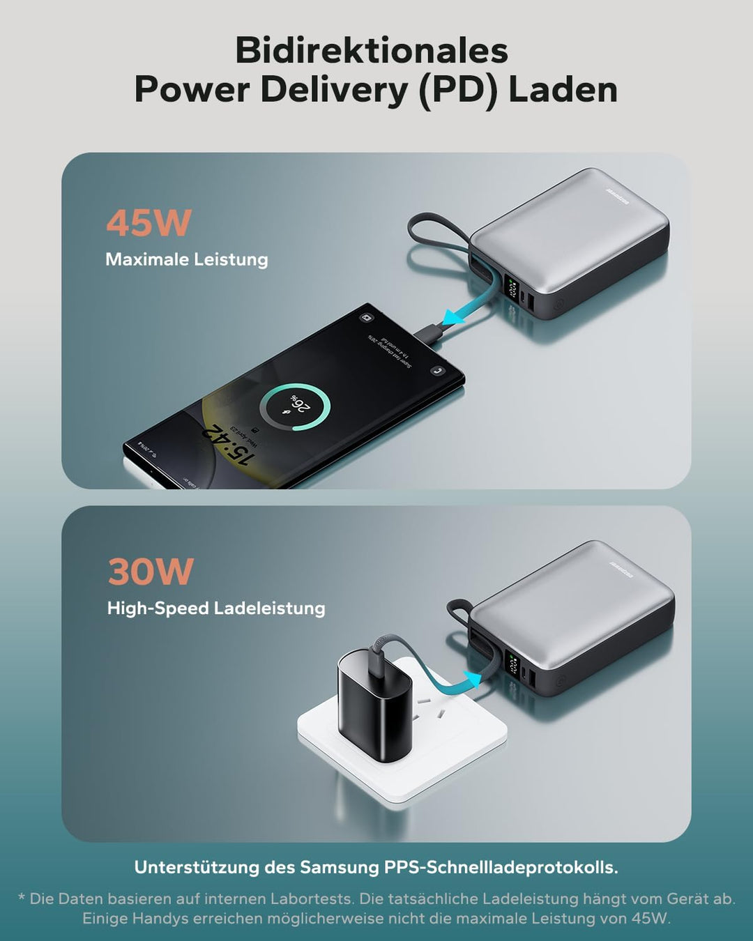 Powerbank 20,000mAh 45W Schnellladefunktion, Power Bank integriertes USB C Kabel Flugzeug Geeignet,