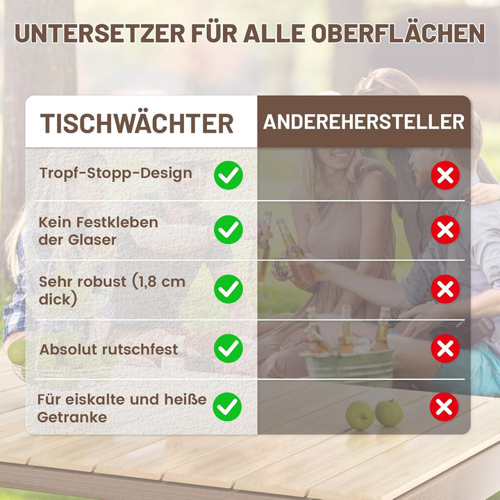 Kork Untersetzer 16 Stück, Absorbierende HitzebestäNdige Runde Kork Untersetzer (⌀10cm), Tischoberfl