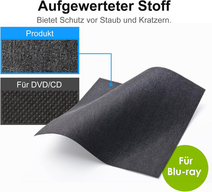 SANWA CD Tasche, 512 Kapazität DVD Blu-ray Mappe zur Aufbewahrung, Hartschale Film Medien CD Hüllen