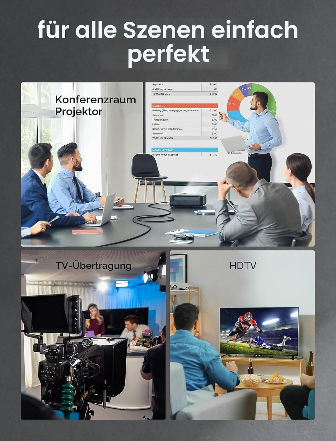 JSAUX 10K HDMI Kabel 5Meter, 8K HDMI 2.1 Kabel Highspeed Ethernet 48Gbps 8K@60Hz, 4K@120Hz, UHD HDR