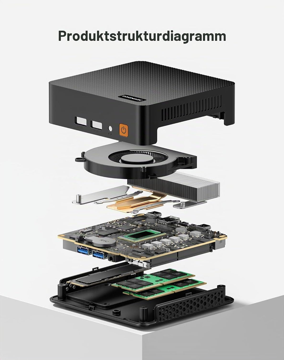 C4 Ryzen 5 3550H Mini PC, bis zu 3.7GHz, Light Gaming PC, 16GB DDR4 512GB M.2 SSD, Triple 4K 60Hz Di