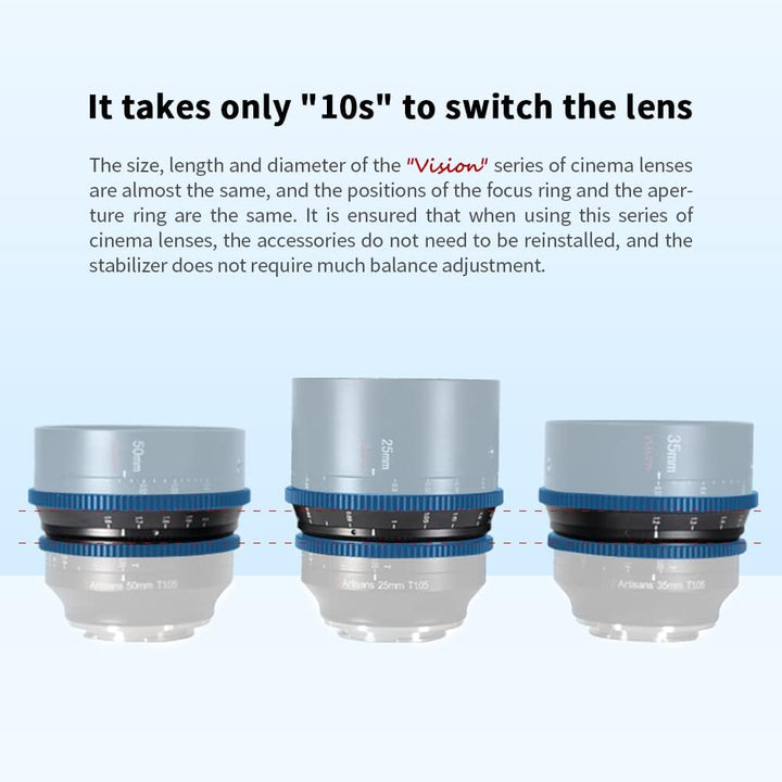 7artisans 35 mm T1.05 manueller Fokus, grosse Blende, Cine Objektiv (für M4/3), für M4/3