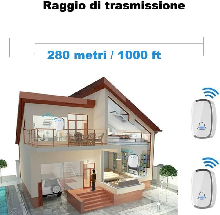 YYQ Türklingel kabellos-Outdoor Wasserdicht IP44 mit Reichweite 300 m, LED-Anzeige, 2 Knopf Sender u