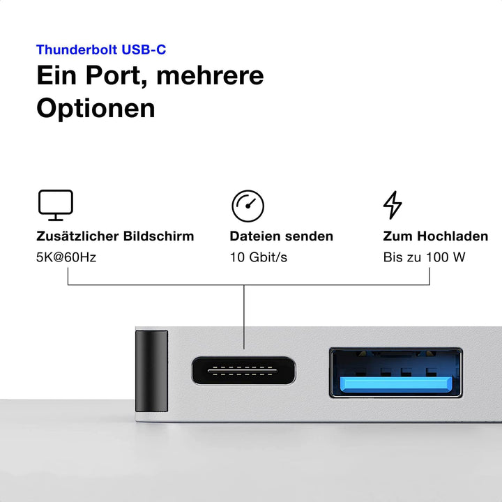 USB C Hub Silber – HDMI, Thunderbolt, USB 3.0 & SD-Kartenleser Adapter für MacBook Air/Pro M2/M3/M4/