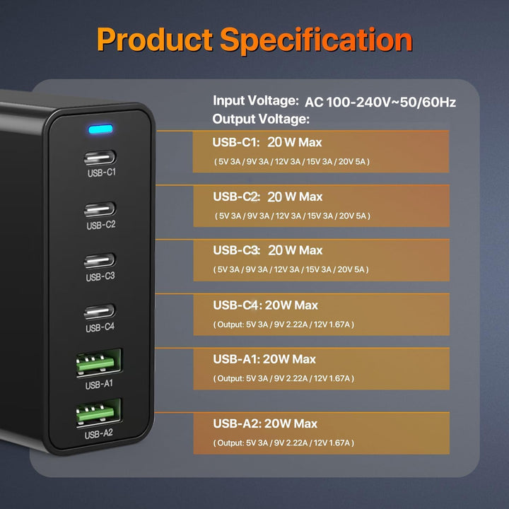 USB C Ladegerät 120W GaN，Mehrfach USB Ladegerät【4USB-C + 2USB-A】 PD Ladegerät, 6-Port Ladestation Ko