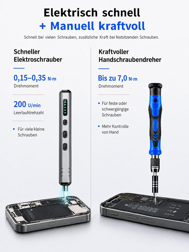 Mini Elektro Schraubendreher Set 140-tlg.: Präzisions-Reparatur-Set Feinmechaniker Werkzeug mit 120