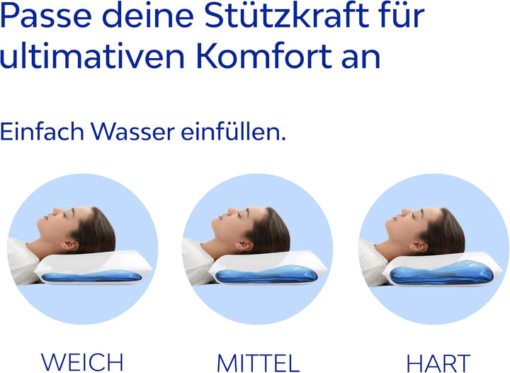 Mediflow 5205 Das Original Wasserkissen im Doppelpack 50x70cm, Weiss