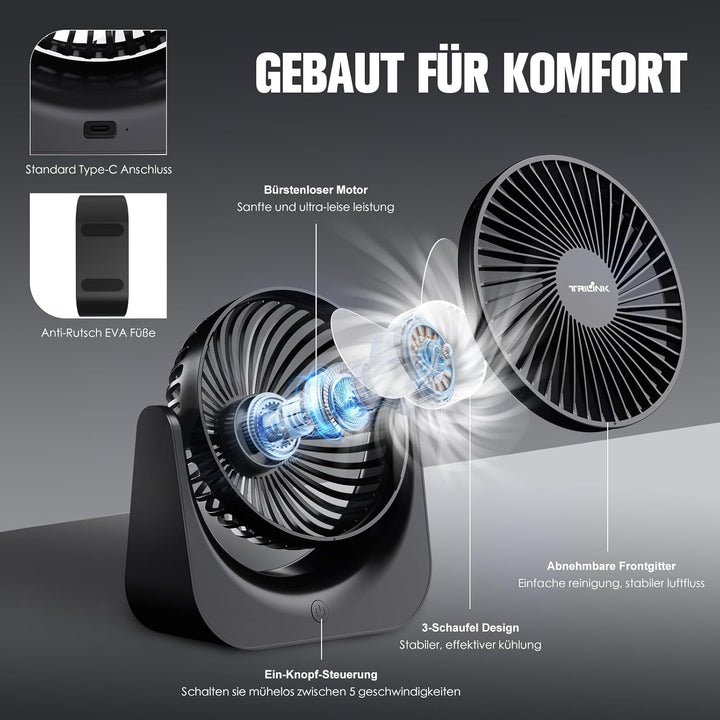 TRILINK USB Ventilator – Kleiner Tischventilator mit 5 Stufen, neigbar, leise & USB-betrieben – Trag