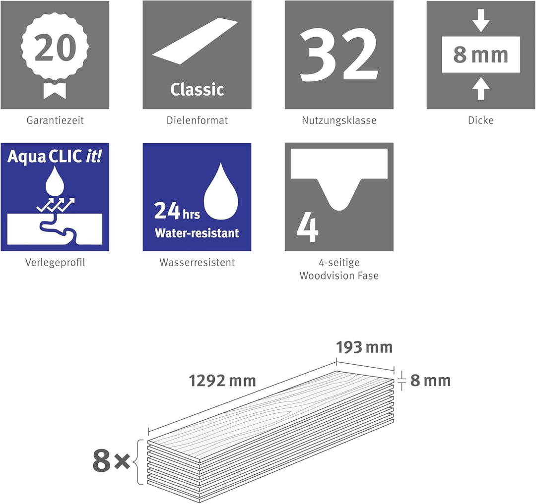 EGGER NatureSense Aqua Laminat EL1037 Berdal Eiche grau 1292x193x8mm (1,995m²) 1,995m² | Boden, 1,99