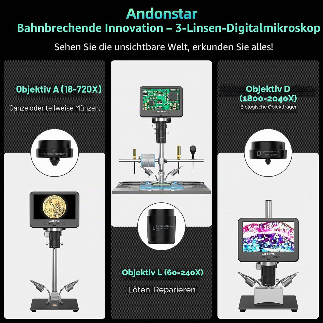 Andonstar AD246S-M Plus 7'' HDMI-Lötdigitalmikroskop für Elektronikreparaturen, 2000x 3 Linsen 2160P