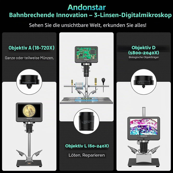 Andonstar AD246S-M Plus 7'' HDMI-Lötdigitalmikroskop für Elektronikreparaturen, 2000x 3 Linsen 2160P