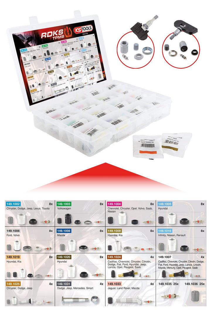 KS Tools 149.0100 RDKS/ Tpms Service-Sortiment für Reifendruck-Kontrollsysteme, 150-tlg
