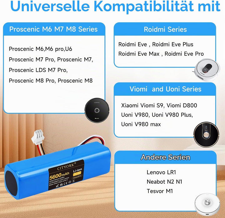 CITYORK 14,4 V 5600 mAh Li-Ion Akku für Proscenic M7 M8 Pro/Uoni V980 Plus/Lydsto R1 / Roidmi Eve Pl