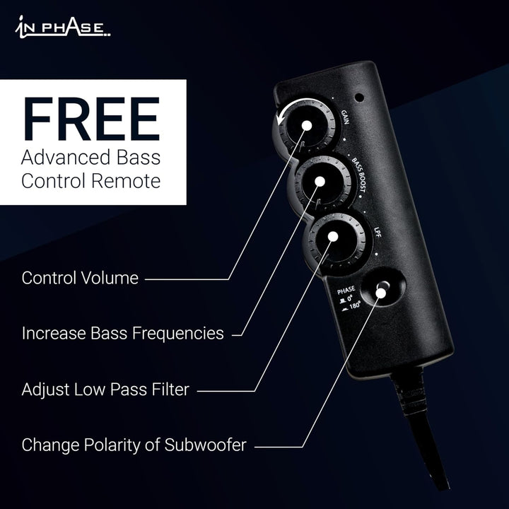 In Phase Car Audio USW300 300 W Ultraflaches, kompaktes aktives Subwoofersystem für den Untersitz, A