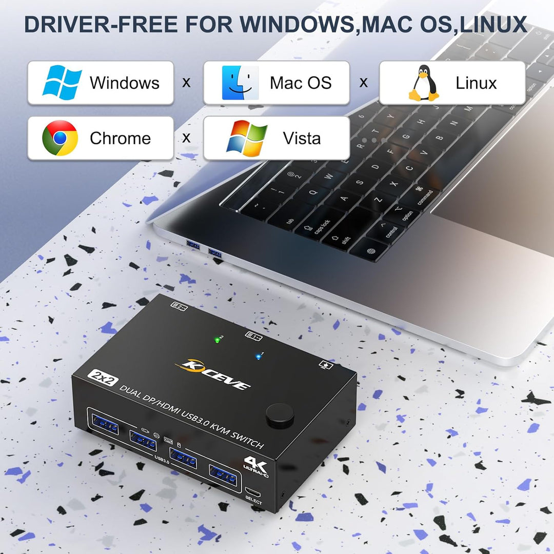 Displayport+HDMI KVM Switch 2 PC 2 Monitore 4K@60Hz, MLEEDA Dual Monitor KVM Switch mit 4 USB 3.0 Po