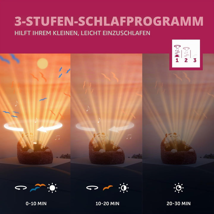 ZAZU Henry Sonnenuntergangsprojektor | Entspannende Melodien | 3-Schritt-Schlafprogramm | Schreisens