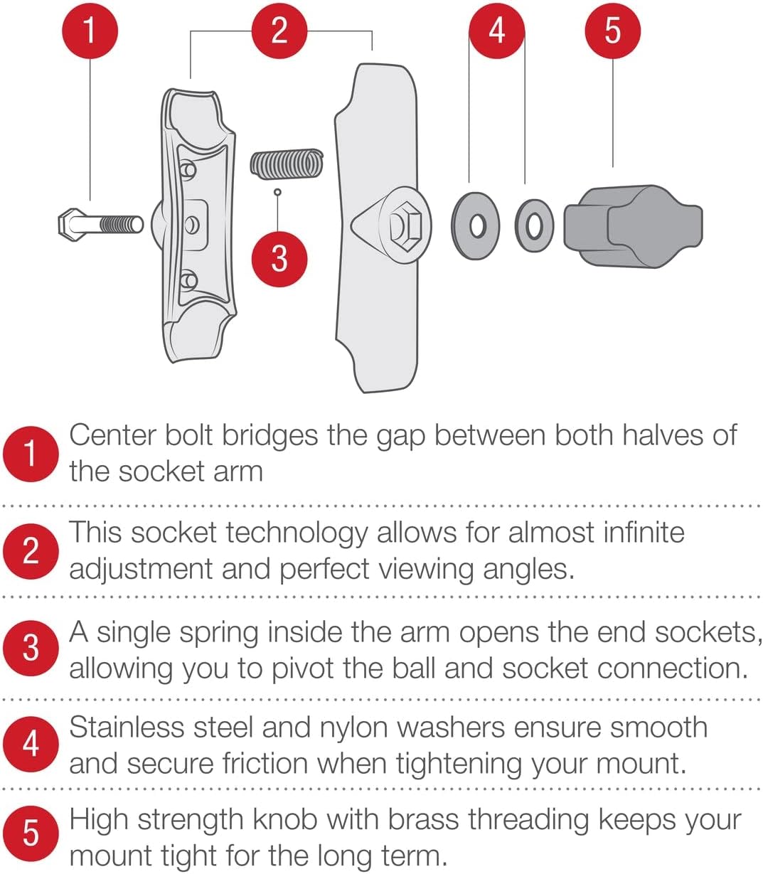 Rammount Powersports Double Socket Arm