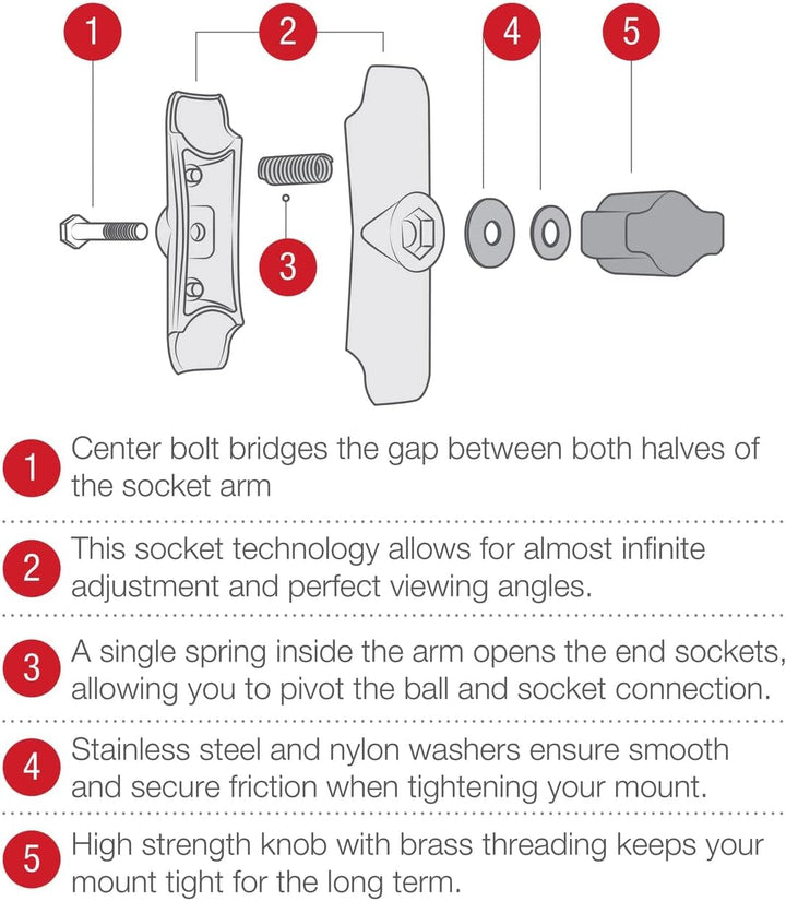 Rammount Powersports Double Socket Arm