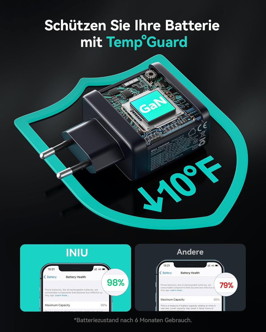INIU 65W USB C Ladegerät, [USB-C * 2 + USB-A] Netzteil Mehrfach mit USB-C Kabel, PD 3.0 Schnellladeg