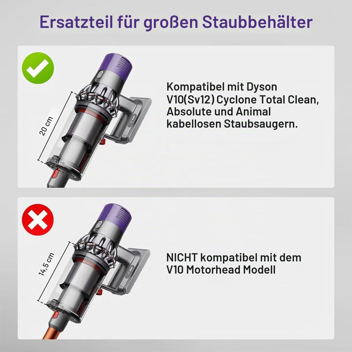 Staubbehälter für Dyson V10 SV12 SV12 SV13 SV27 Behälter Filter Ersatzteile Zubehör Staubsauger Auff